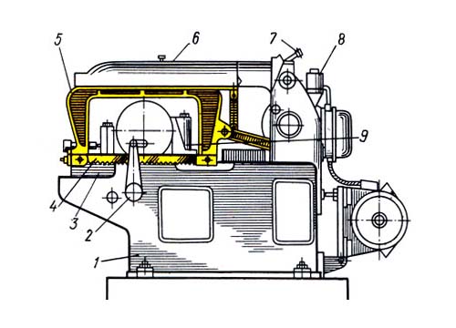 Розташування основних вузлів ножовочного верстата 872а
